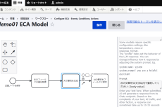 ECAのモデルからAIを利用する